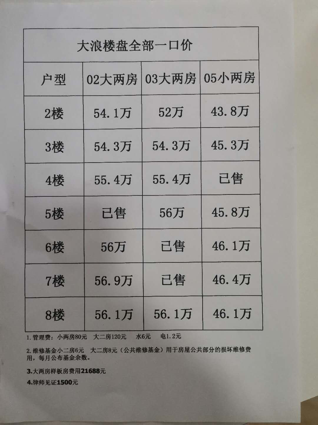 九里春風(fēng)兩房一廳:43.8萬(wàn)起