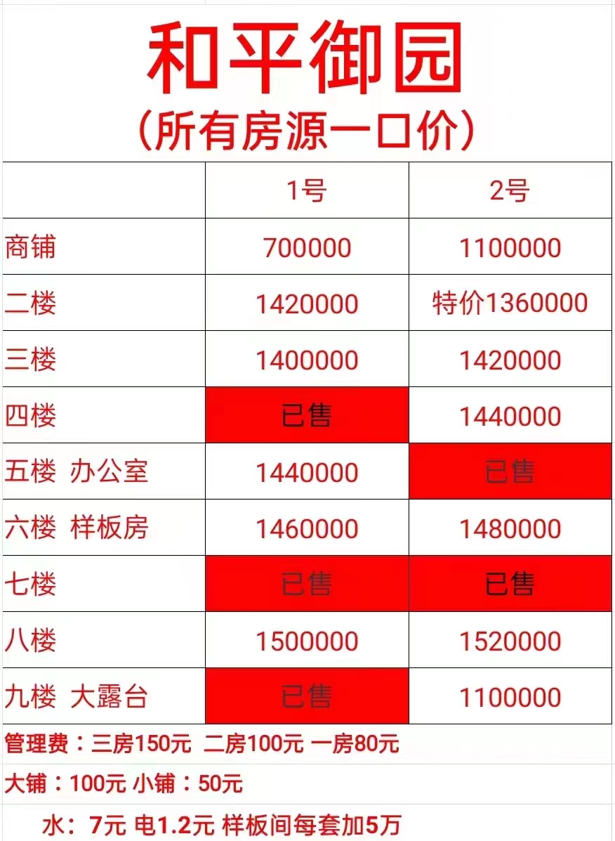 和平御園-136萬起