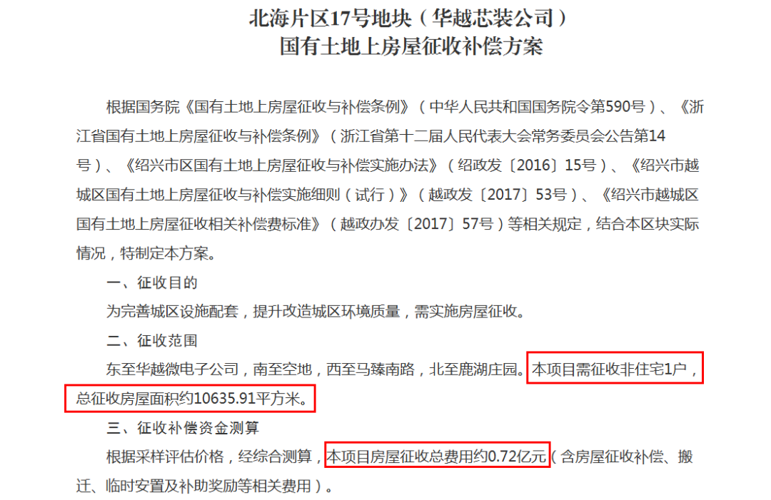 關于鄭莊府邸小區(qū)回遷房房產證的問題
