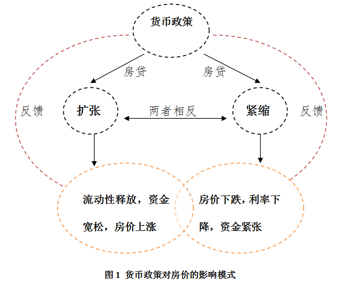 學(xué)校越來(lái)越好就會(huì)有很多人不停地移民