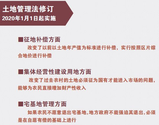 就將來取得產(chǎn)權的房屋設定買賣