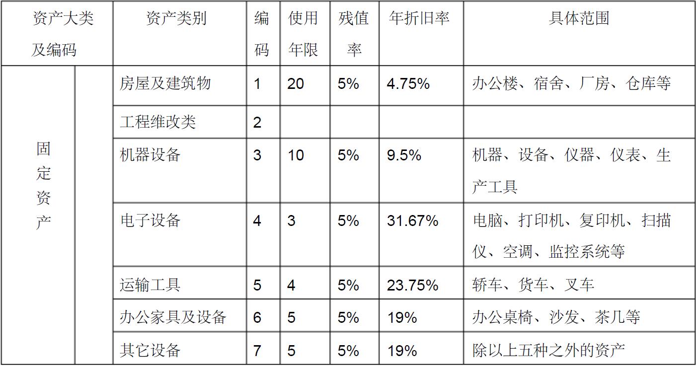 離婚財(cái)產(chǎn)轉(zhuǎn)移針對(duì)是夫妻共同財(cái)產(chǎn)的轉(zhuǎn)移