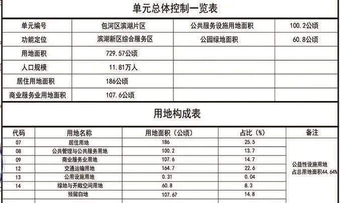 北京市豐臺區(qū)北京麗澤金融商務(wù)區(qū)北區(qū)