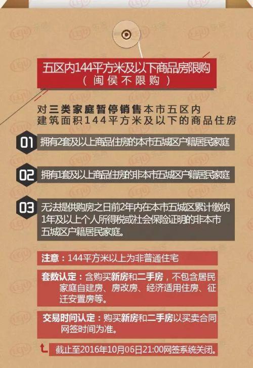 國家是不予支持消費(fèi)者購買小產(chǎn)權(quán)房的