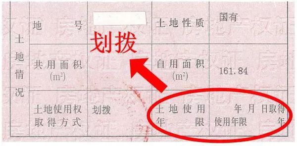 當(dāng)時房產(chǎn)證上面寫著土地性質(zhì)是劃撥