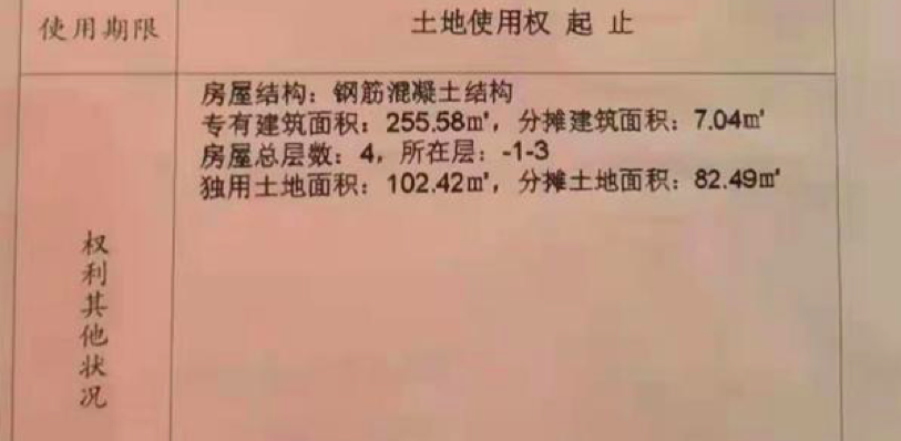 有權(quán)對其所安置的房屋進行處分
