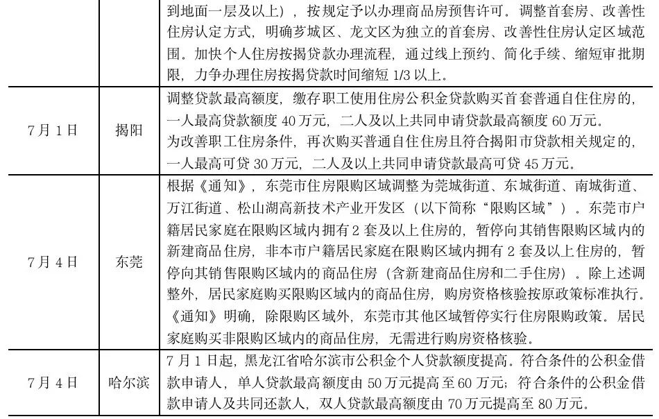 父母為了能夠讓小林安心回揭陽(yáng)工作