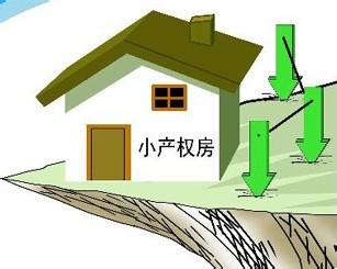 一些二手小產(chǎn)權(quán)房價格確實(shí)是很實(shí)惠的