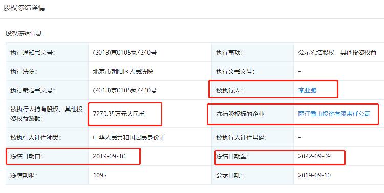 白紙坊地區(qū)重點(diǎn)棚戶區(qū)改造項目
