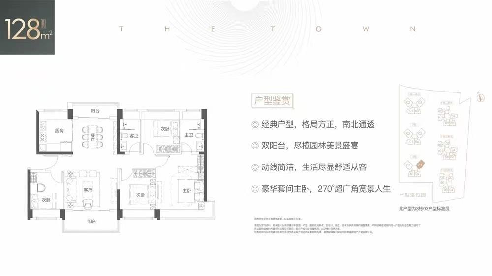 頤安樂城（頤安雍悅?cè)A府）